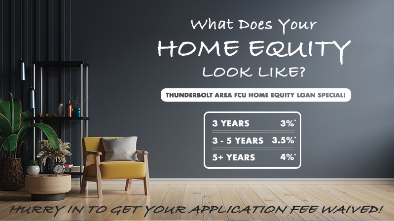 what does your home equity look like?